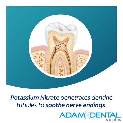 NEUTRAFLUOR 5000 Sensitive Toothpaste Box 12 x 115g