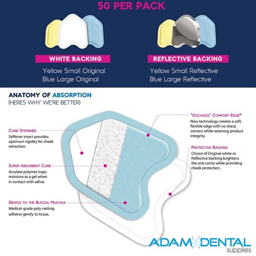 NeoDrys Saliva Absorbants Original & Reflective