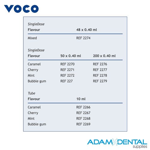 VOCO Profluorid Varnish + BioMin, Various Flavours