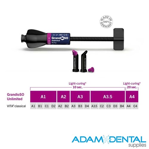 Assorted 5 x 4.5g Syringes